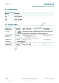 74AUP1G240GN Datasheet Page 19