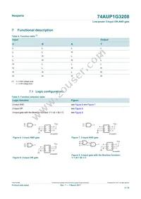 74AUP1G3208GN Datasheet Page 4