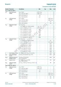 74AUP1G32GN Datasheet Page 6
