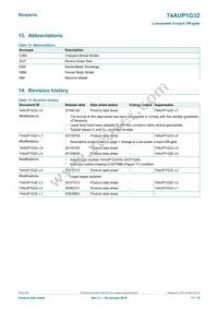 74AUP1G32GN Datasheet Page 17