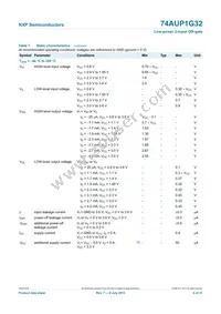 74AUP1G32GW/DG Datasheet Page 7