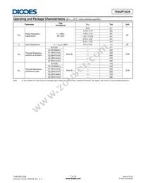 74AUP1G34FS3-7 Datasheet Page 7