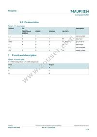 74AUP1G34GN Datasheet Page 4