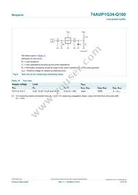 74AUP1G34GW-Q100H Datasheet Page 9