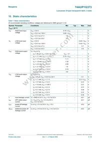 74AUP1G373GN Datasheet Page 5