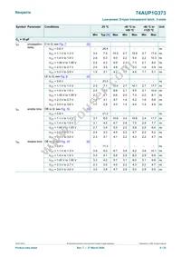 74AUP1G373GN Datasheet Page 9