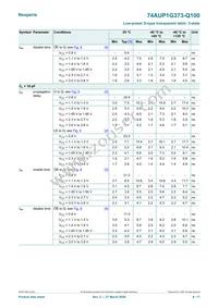 74AUP1G373GW-Q100H Datasheet Page 8