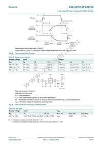 74AUP1G373GW-Q100H Datasheet Page 13