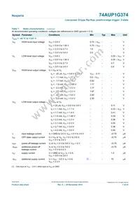 74AUP1G374GN Datasheet Page 7