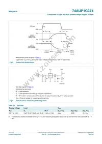 74AUP1G374GN Datasheet Page 14