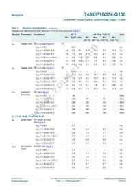 74AUP1G374GW-Q100H Datasheet Page 10