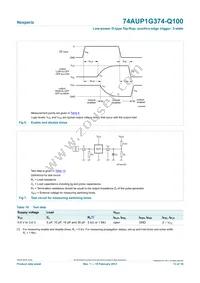 74AUP1G374GW-Q100H Datasheet Page 13