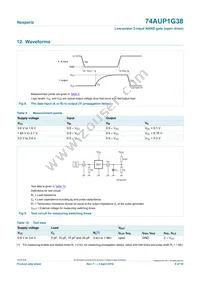 74AUP1G38GN Datasheet Page 9