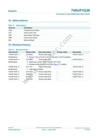 74AUP1G38GN Datasheet Page 16