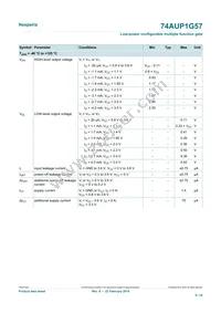 74AUP1G57GN Datasheet Page 9