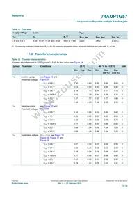 74AUP1G57GN Datasheet Page 13