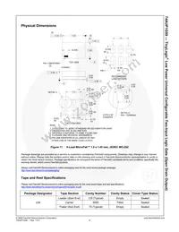 74AUP1G59FHX Datasheet Page 9