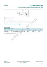 74AUP1G74DC-Q100H Datasheet Page 15