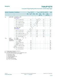 74AUP1G74GD Datasheet Page 15