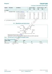 74AUP1G86GN Datasheet Page 10
