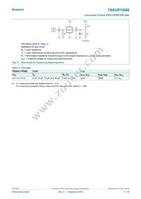 74AUP1G86GN Datasheet Page 11
