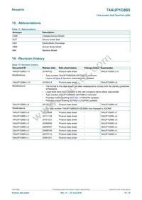 74AUP1G885GD Datasheet Page 16