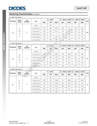 74AUP1G97FW4-7 Datasheet Page 9