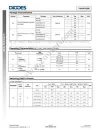 74AUP1G98DW-7 Datasheet Page 8