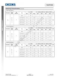 74AUP1G98DW-7 Datasheet Page 9