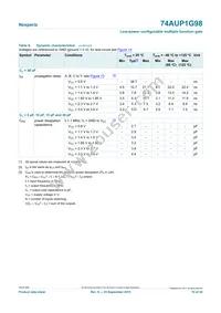 74AUP1G98GN Datasheet Page 10