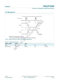 74AUP1G98GN Datasheet Page 11