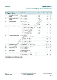 74AUP1T02GWH Datasheet Page 6