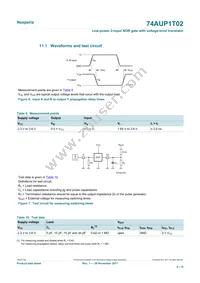 74AUP1T02GWH Datasheet Page 9