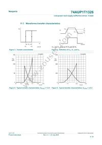 74AUP1T1326GT Datasheet Page 8