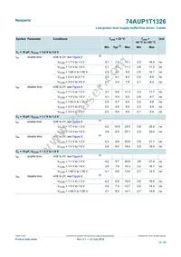 74AUP1T1326GT Datasheet Page 14