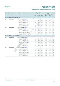 74AUP1T1326GT Datasheet Page 15