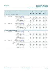 74AUP1T1326GT Datasheet Page 17