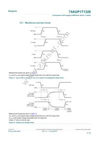 74AUP1T1326GT Datasheet Page 19