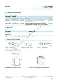 74AUP1T14GXH Datasheet Page 2