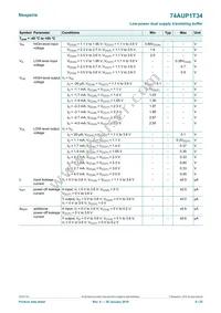 74AUP1T34GF Datasheet Page 6
