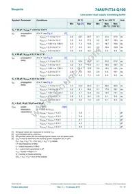 74AUP1T34GW-Q100H Datasheet Page 11