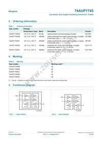 74AUP1T45GM Datasheet Page 2