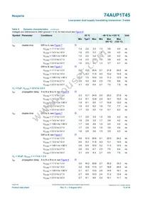 74AUP1T45GM Datasheet Page 13