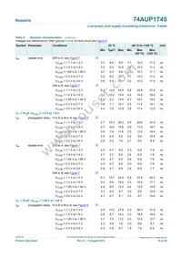 74AUP1T45GM Datasheet Page 14