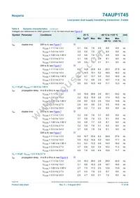 74AUP1T45GM Datasheet Page 17