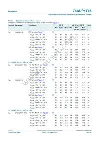 74AUP1T45GM Datasheet Page 18