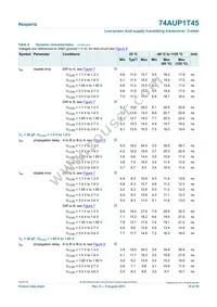 74AUP1T45GM Datasheet Page 19