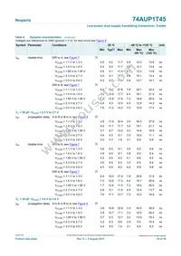 74AUP1T45GM Datasheet Page 20