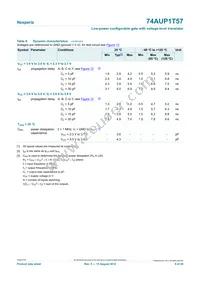 74AUP1T57GF Datasheet Page 9