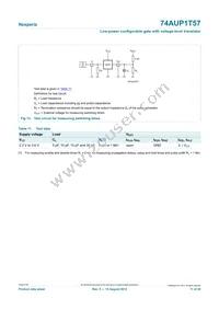 74AUP1T57GF Datasheet Page 11